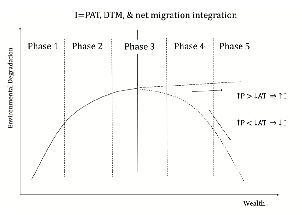 Diagram

Description automatically generated