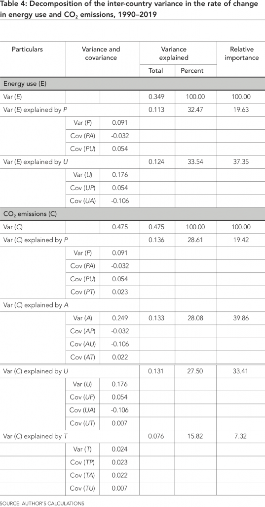 Table

Description automatically generated