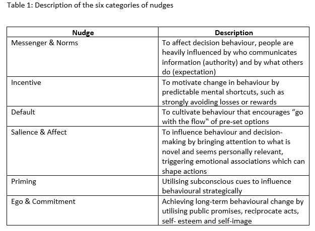 Table

Description automatically generated