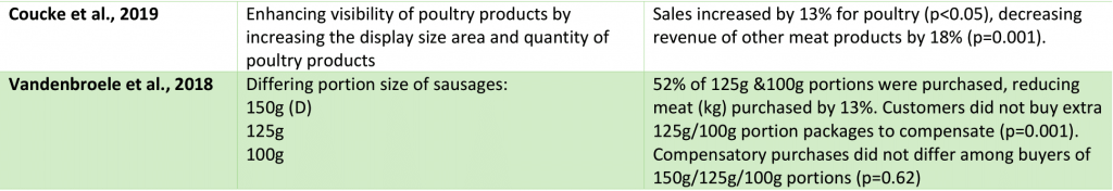 Chart

Description automatically generated with low confidence