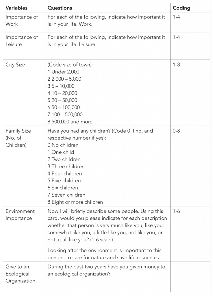 Table

Description automatically generated