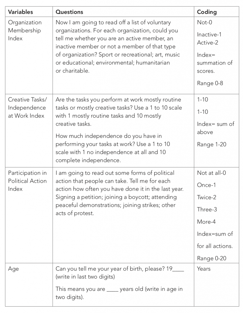 Table

Description automatically generated