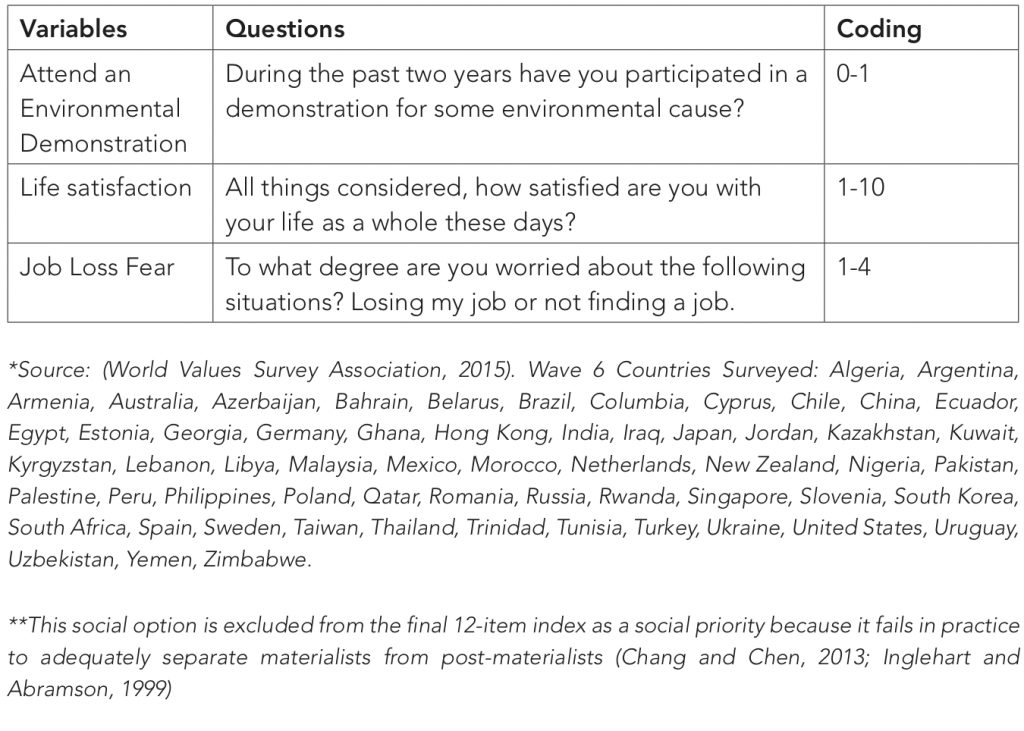 Table

Description automatically generated