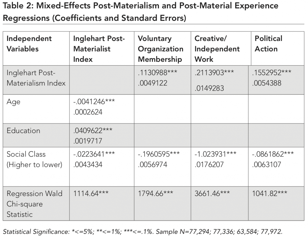 Table

Description automatically generated