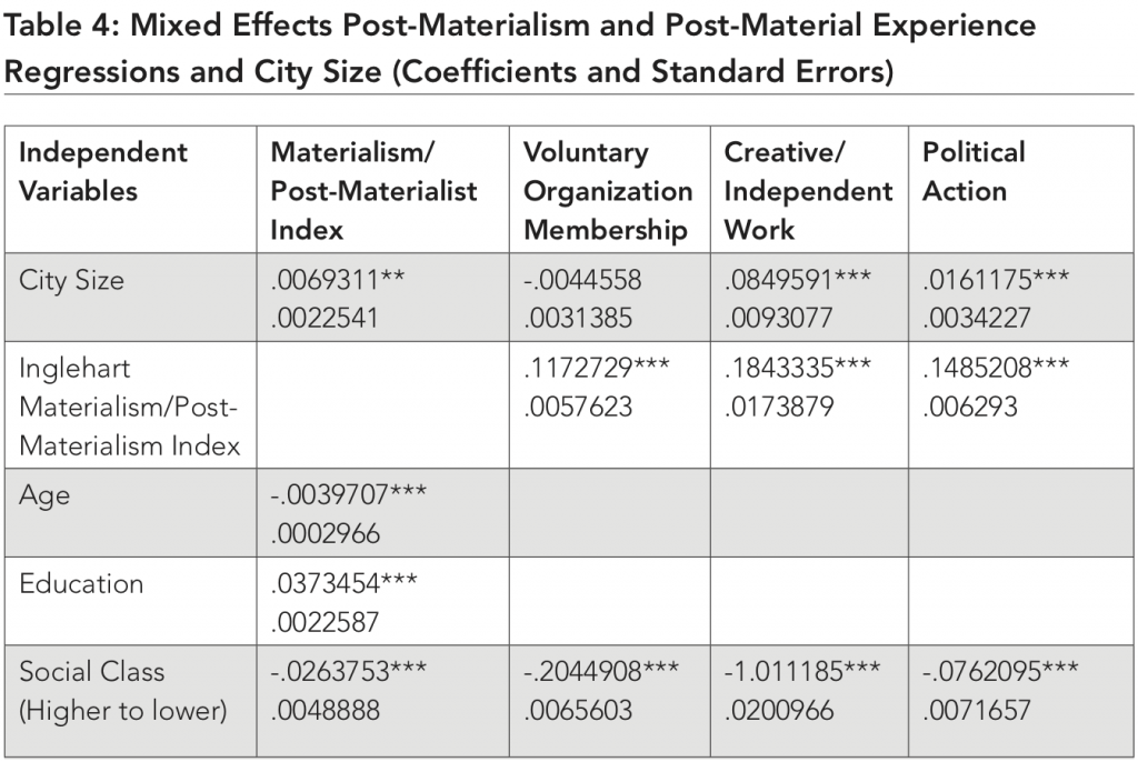 Table

Description automatically generated