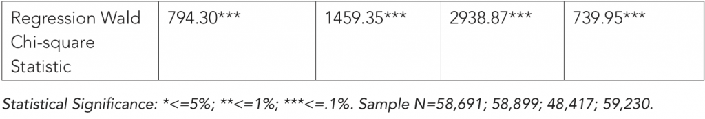 Chart

Description automatically generated