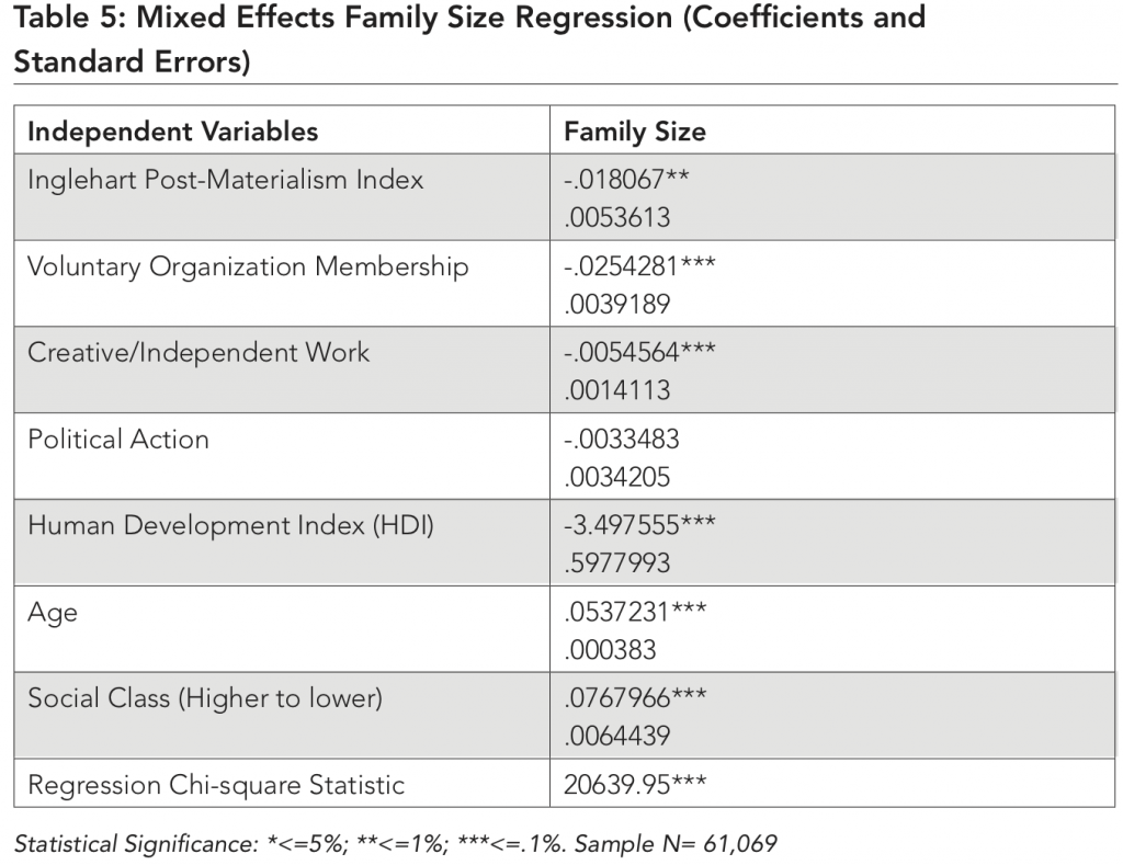 Table

Description automatically generated