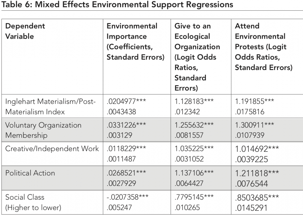 Table

Description automatically generated