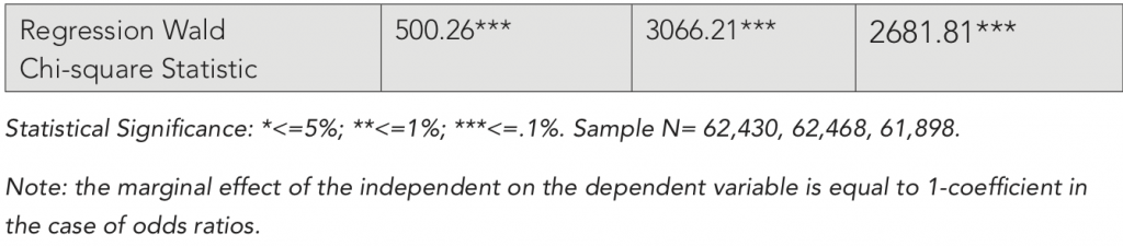 Table

Description automatically generated